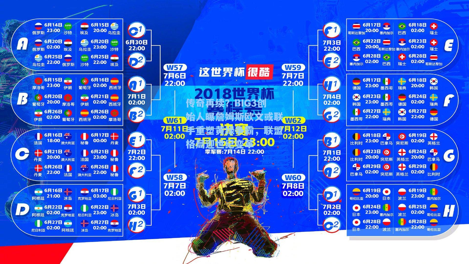 传奇再续?BIG3创始人曝詹姆斯欧文或联手重塑黄绿争霸,联盟格局迎世纪变革